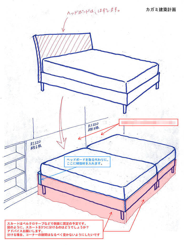 電動ベッドのベッドスカートの考え方