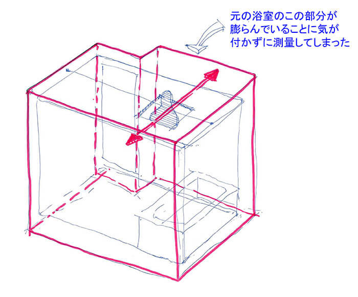 浴室解体後に分かったサイズの測量間違いについて