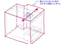 浴室解体後に分かったサイズの測量間違いについて